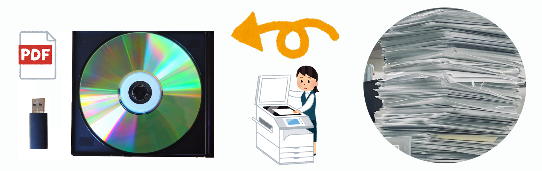 書類データ化事業